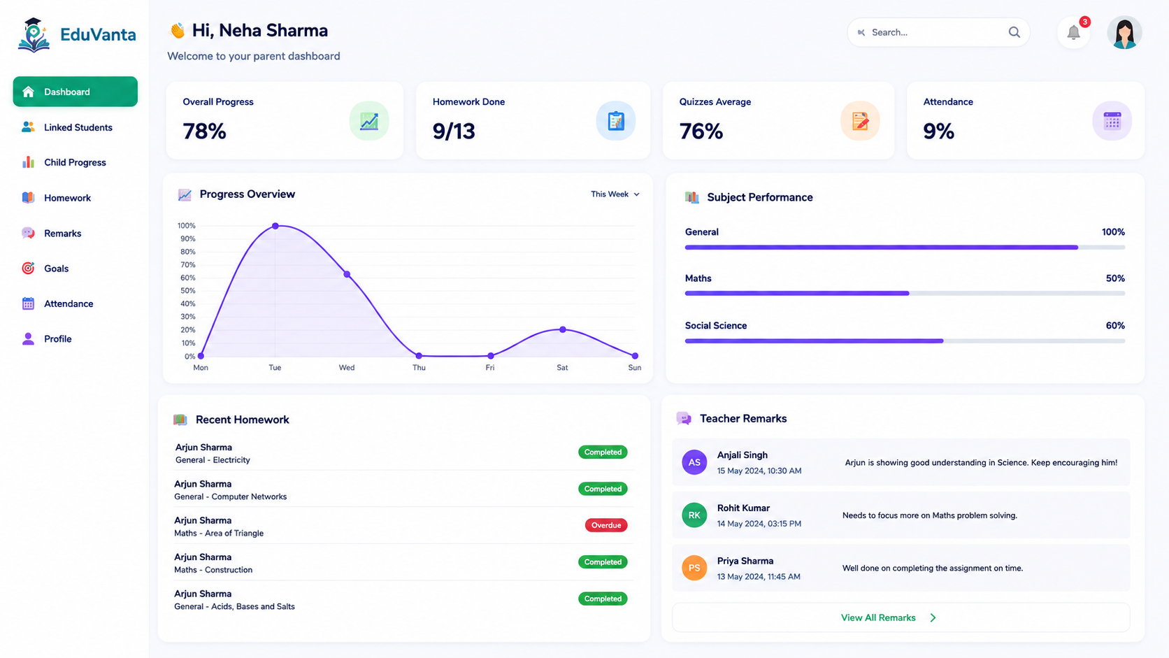 Eduvanta Parent Dashboard